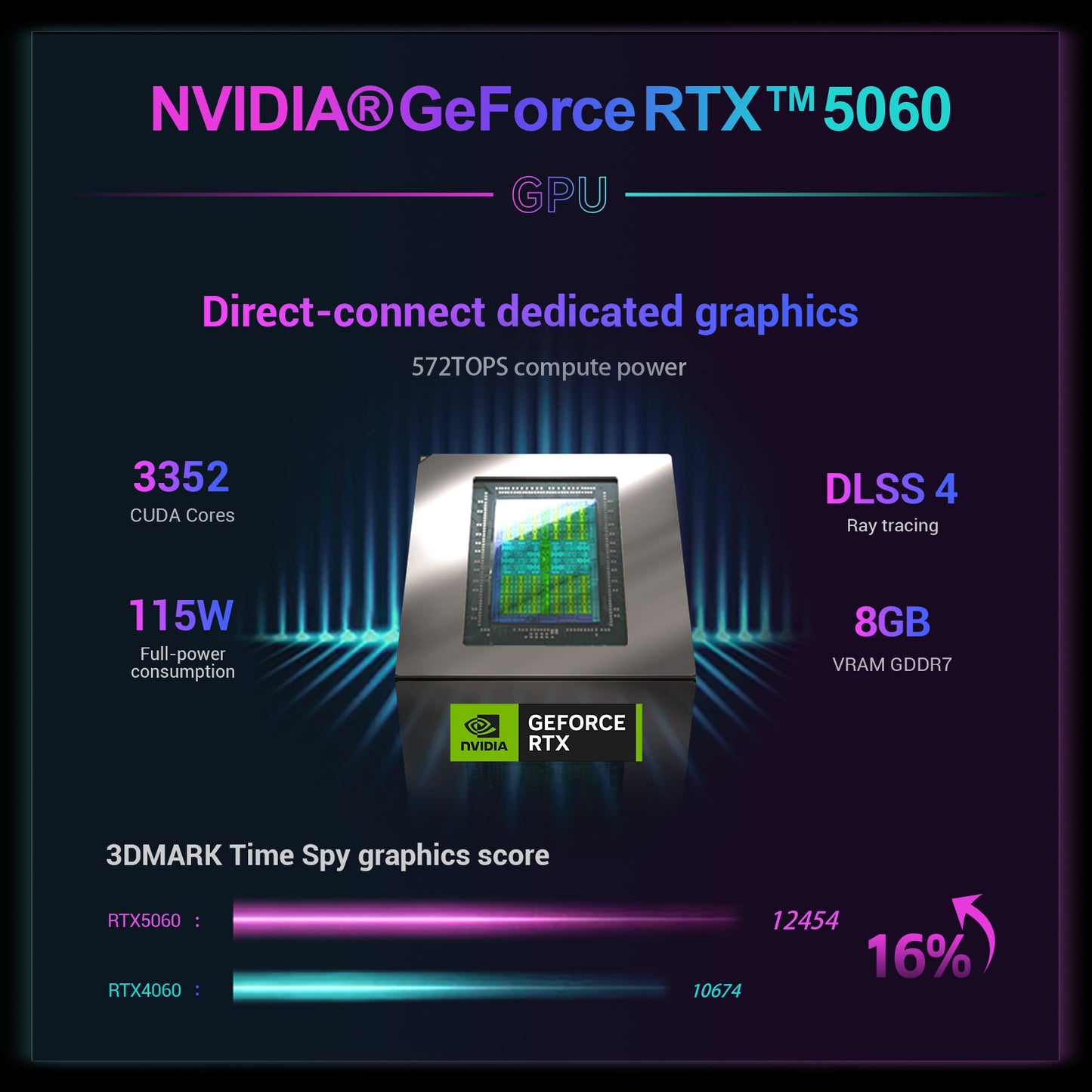 FIREBAT AS2 Gaming Laptop (AMD Ryzen9 8940HX)