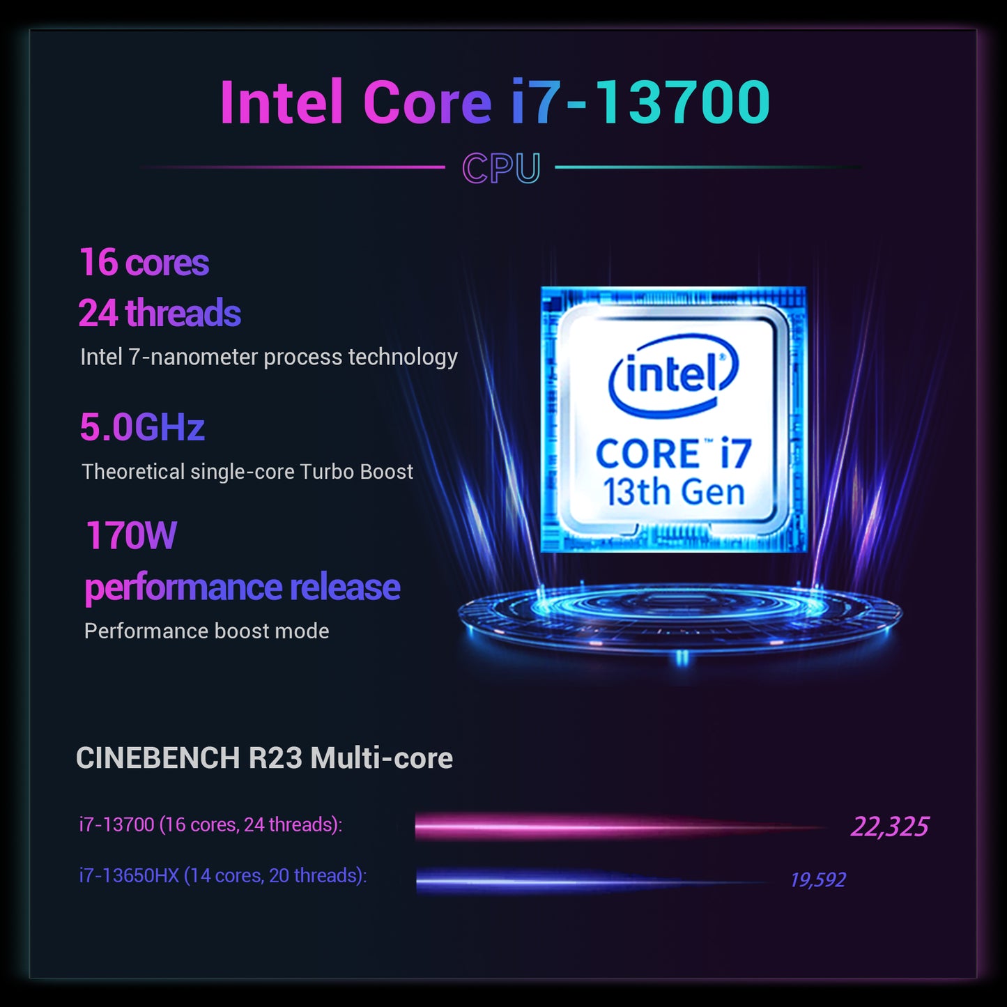 FIREBAT AS2 Gaming Laptop (AMD Ryzen9 8940HX)