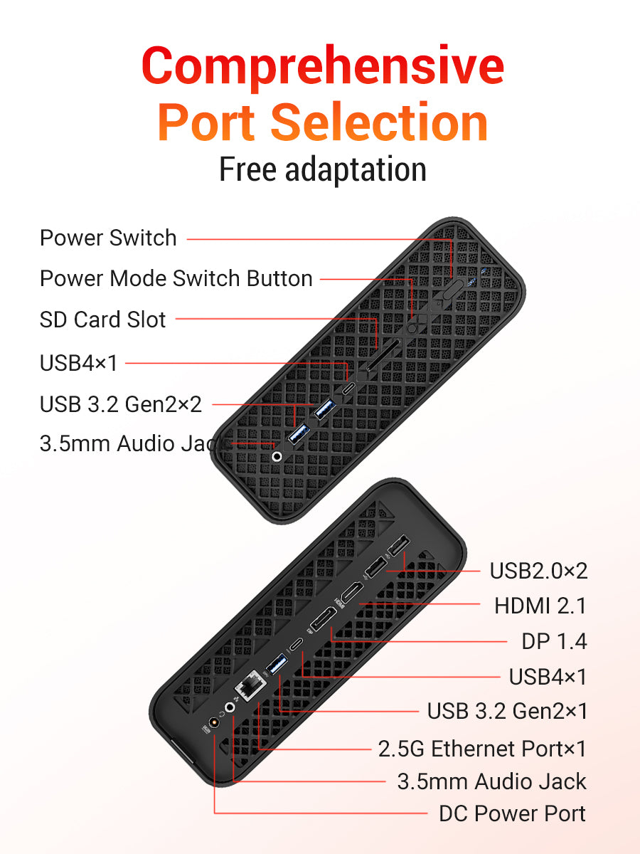 FIREBAT Mini PC A9 | AMD Ryzen AI Max+ 395