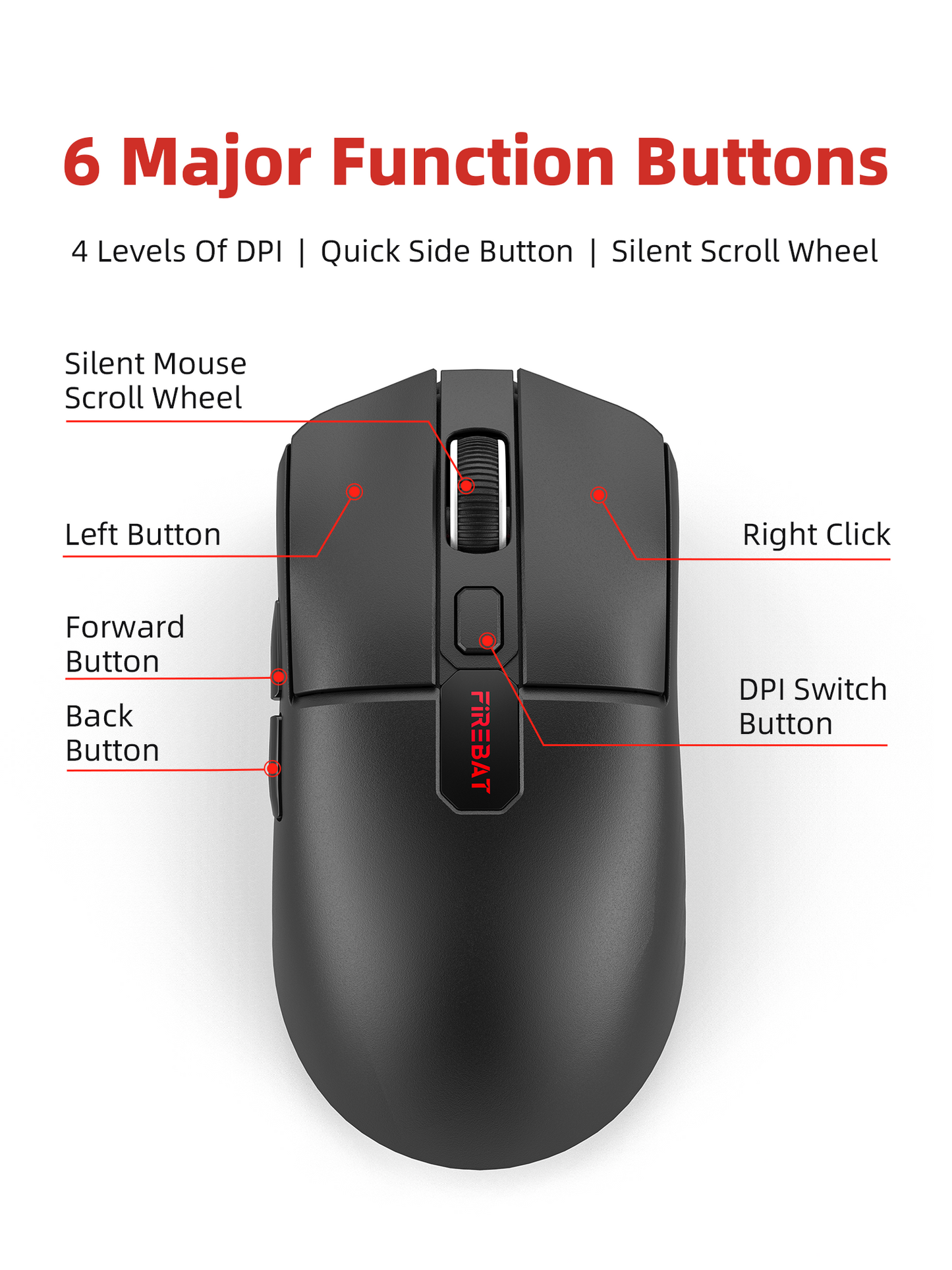 FIREBAT Wired Gaming Mouse X4 | Wired/6 Buttons/4 Light Modes
