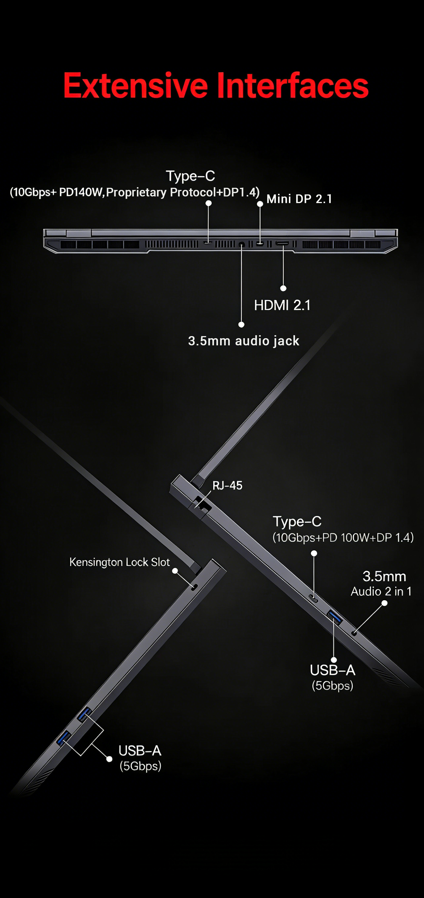 MECHREVO Dragon(JiaoLong) 16 Pro | AMD Ryzen 7 7745
