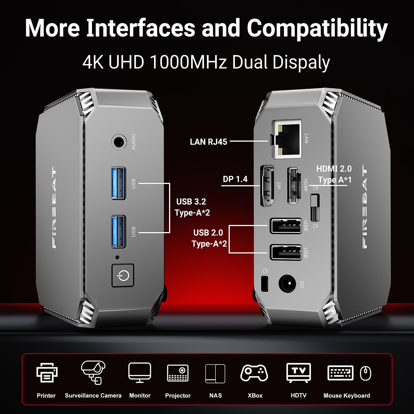 FIREBAT T2 Mini PC (Intel N150)