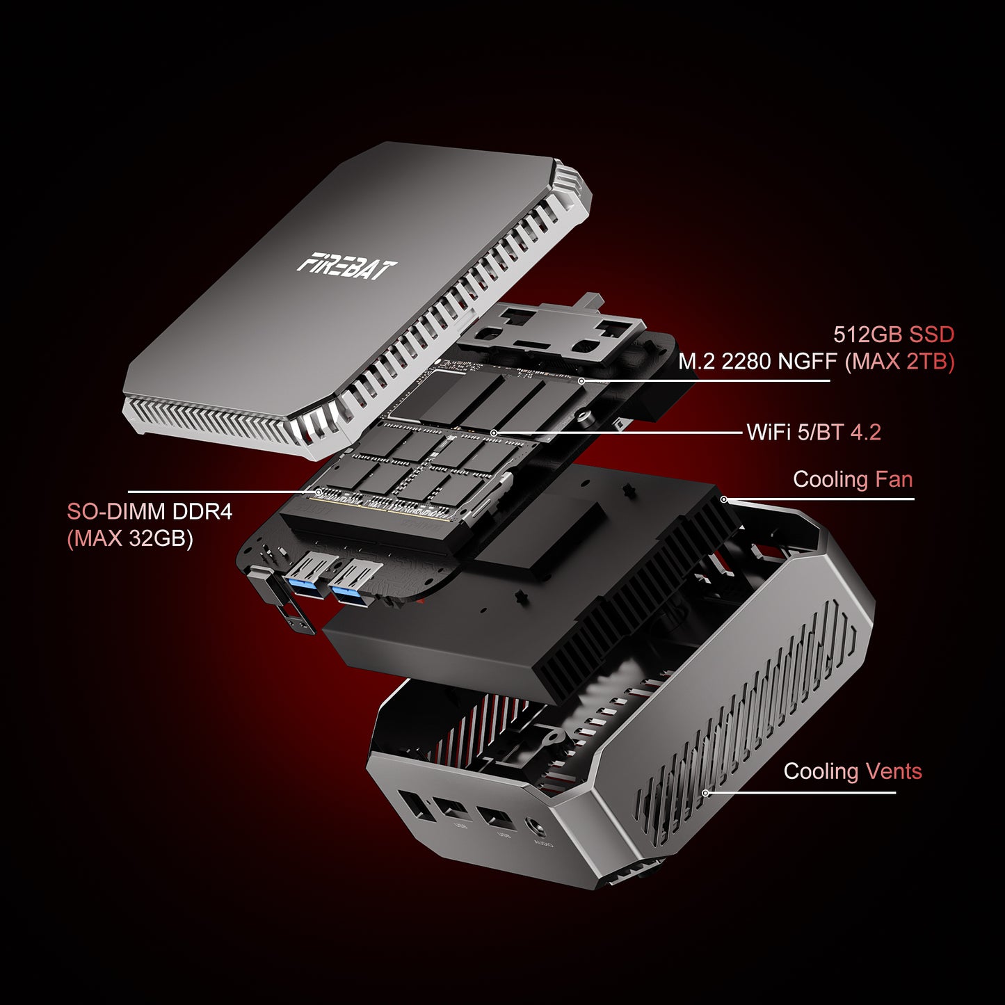 FIREBAT T2 Mini PC (Intel N150)