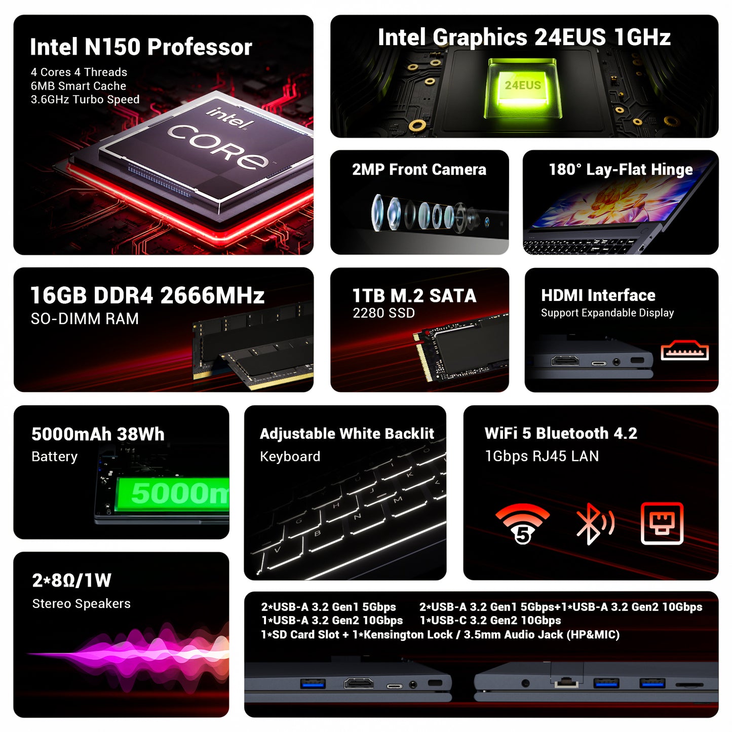 FIREBAT AT15 Laptop (AMD Ryzen5 7640HS)