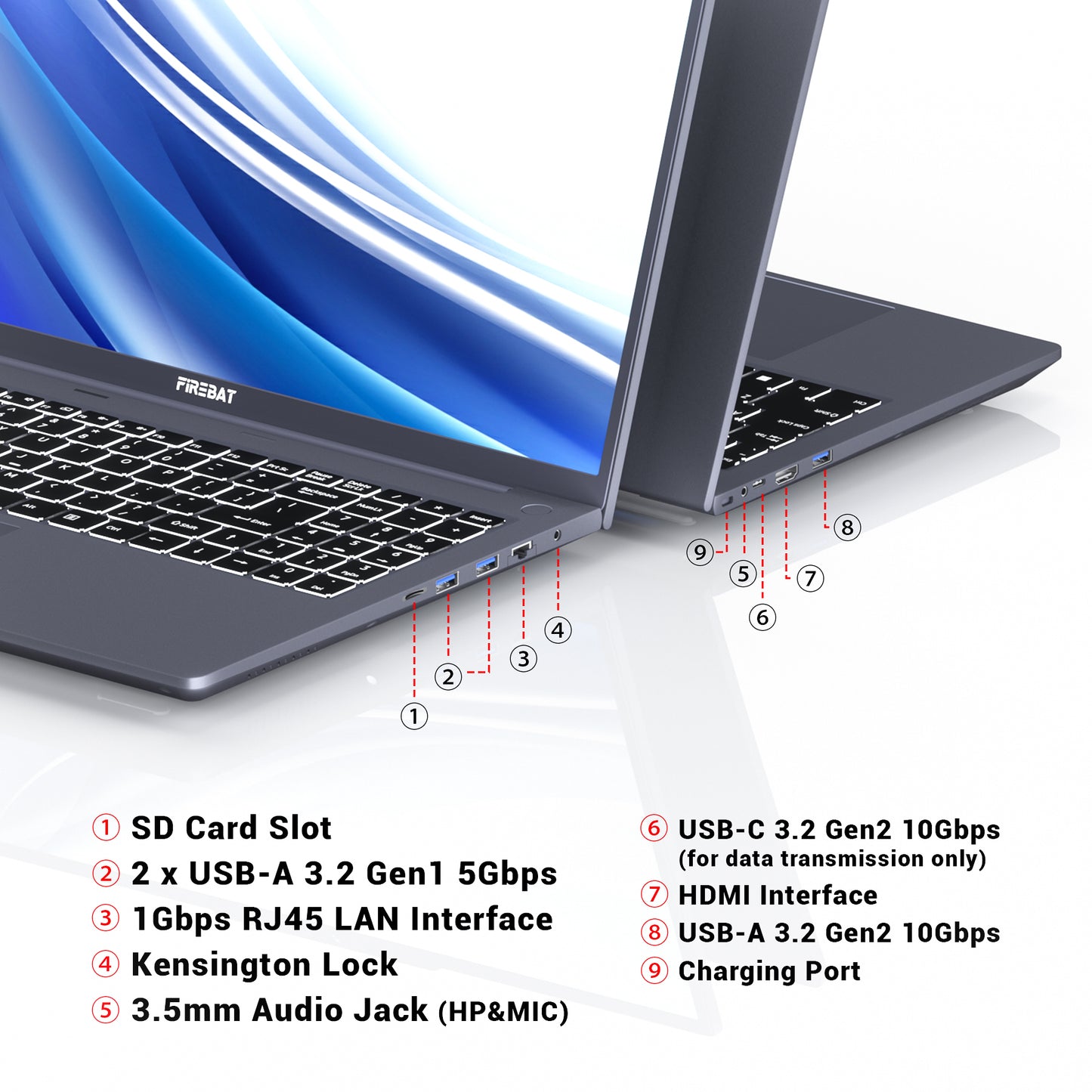 FIREBAT AT15 Laptop (AMD Ryzen5 7640HS)