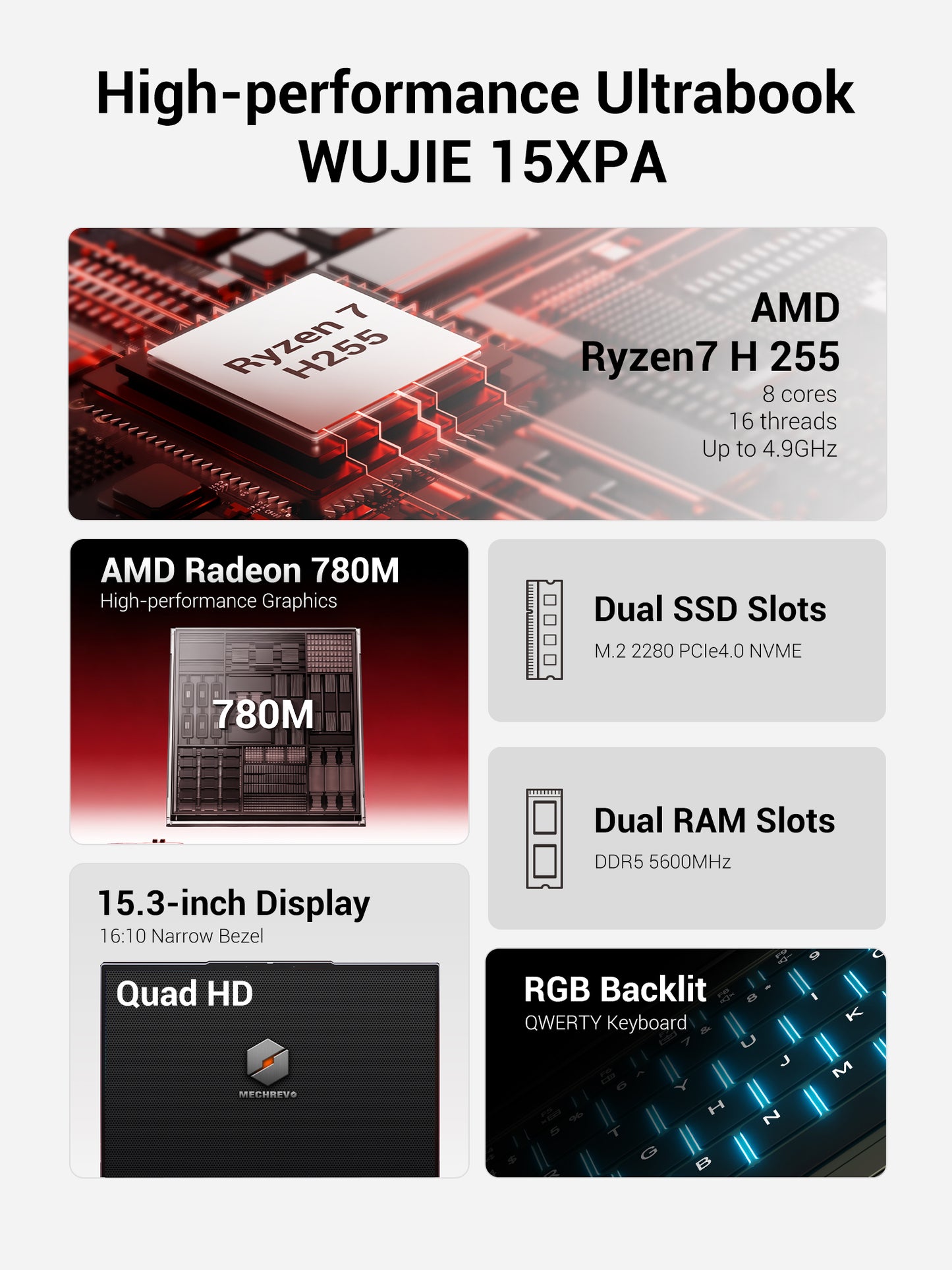 WUJIE 15XPA（AMD Ryzen 7 H 255）