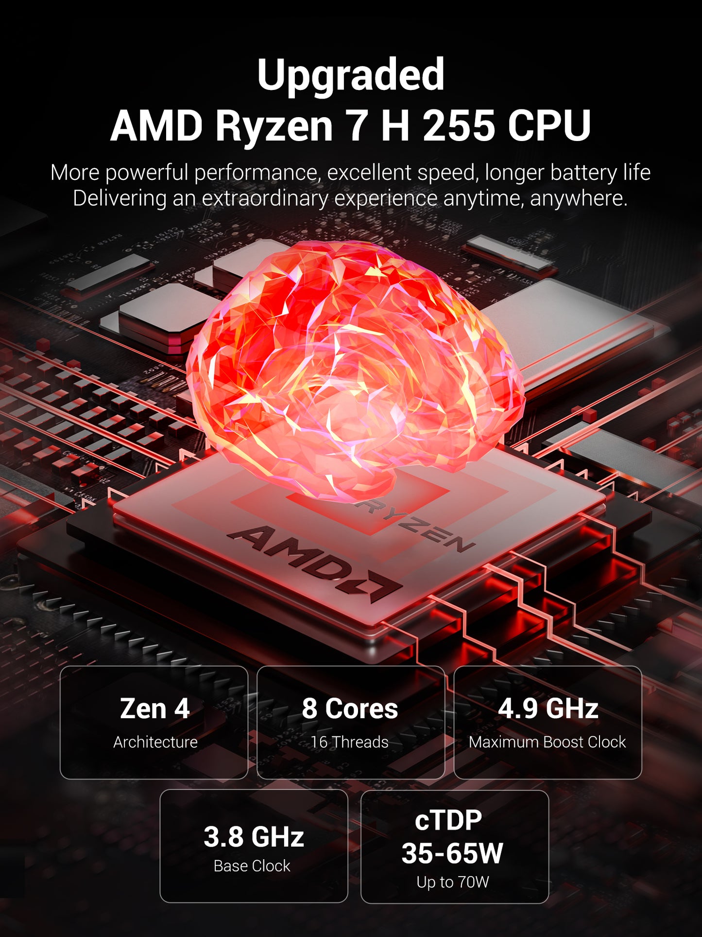 WUJIE 15XPA（AMD Ryzen 7 H 255）