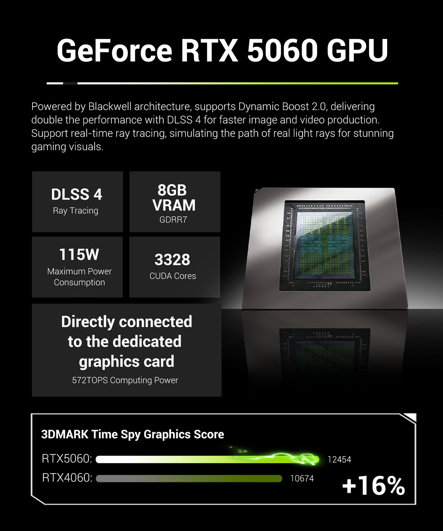 FIERBAT Huan16B Air  Gaming Laptop (AMD Ryzen7 H 255 )