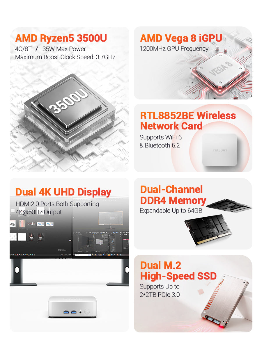 FIREBAT Mini PC R2