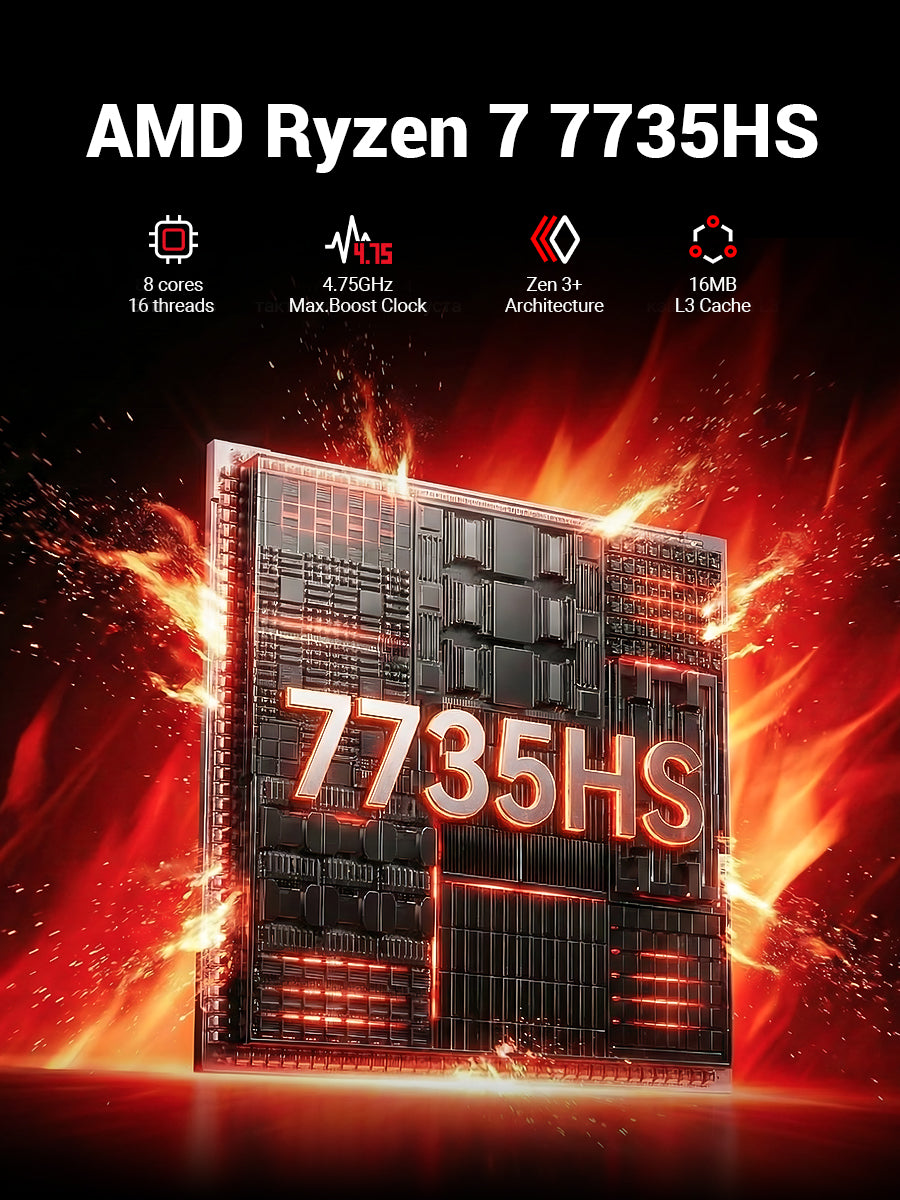 FIREBAT Mini PC A6 | AMD Ryzen 7 7735HS