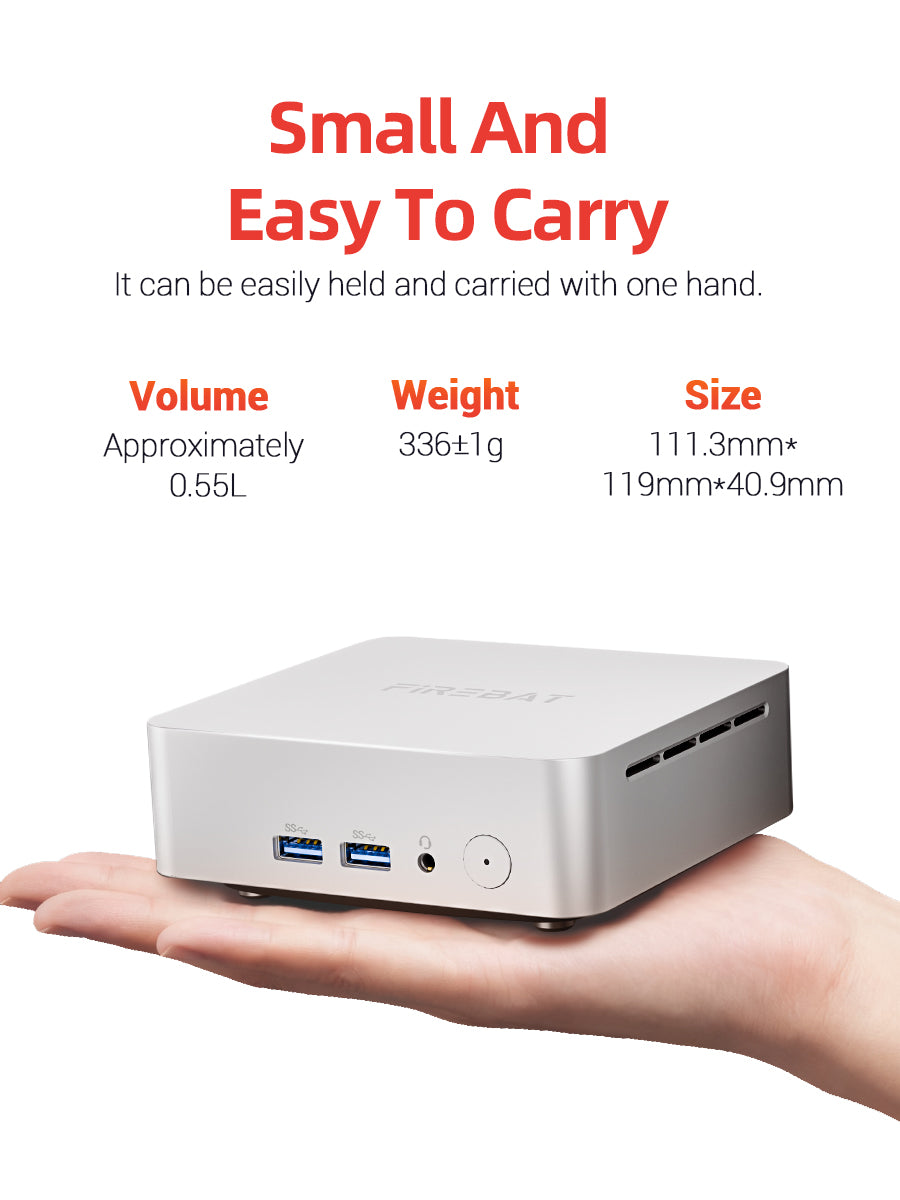 FIREBAT Mini PC R2