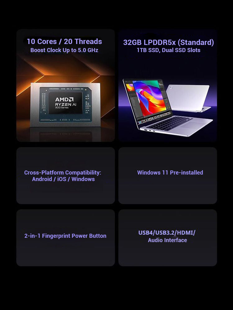 MECHREVO Alpha(Xing Yao) 14 | AMD Ryzen AI 9 365