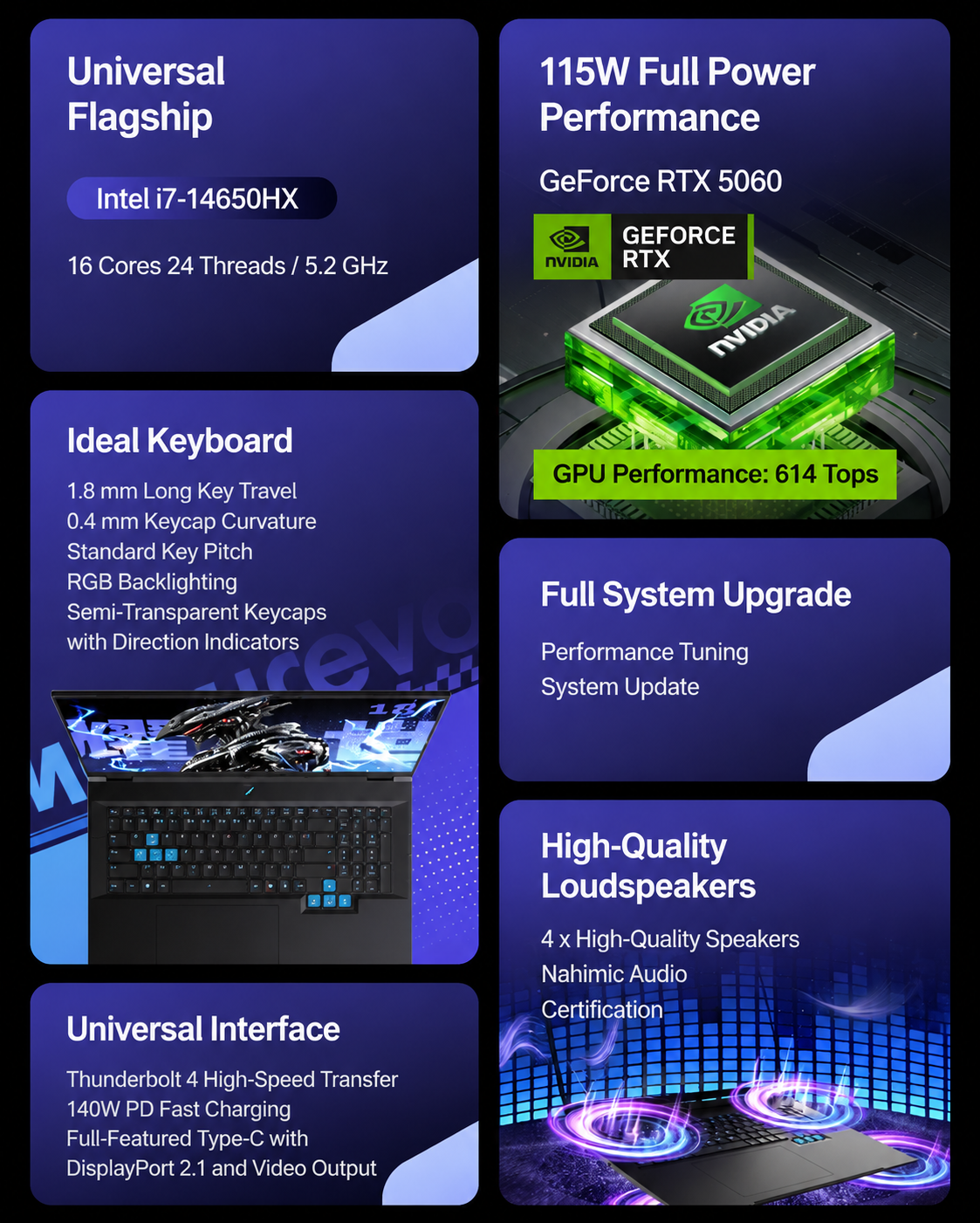 MECHREVO Aurora（YaoShi）18 Pro | Intel Core i7-14650HX