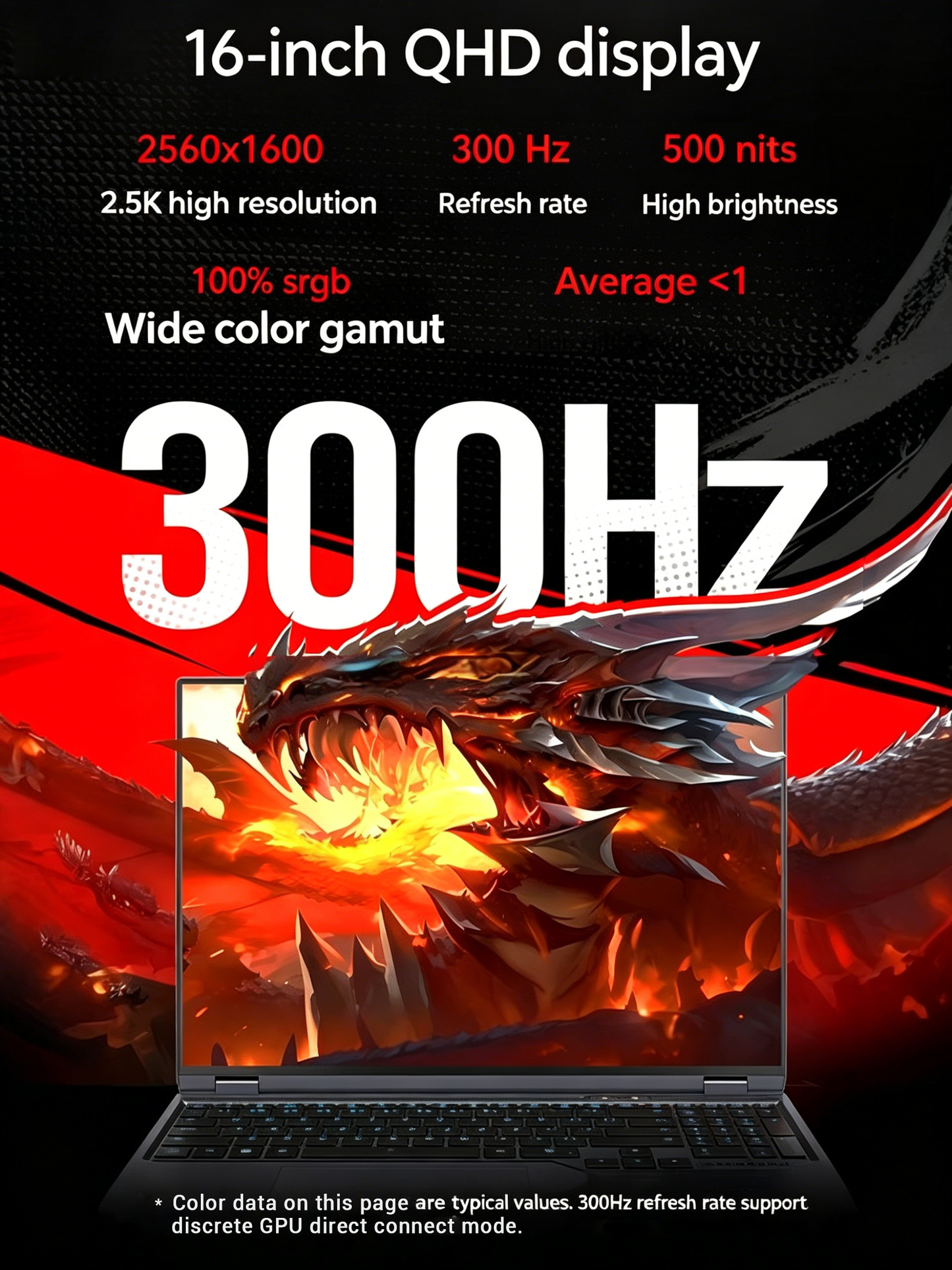 MECHREVO Dragon(JiaoLong) 16Pro | AMD Ryzen 9 7845HX