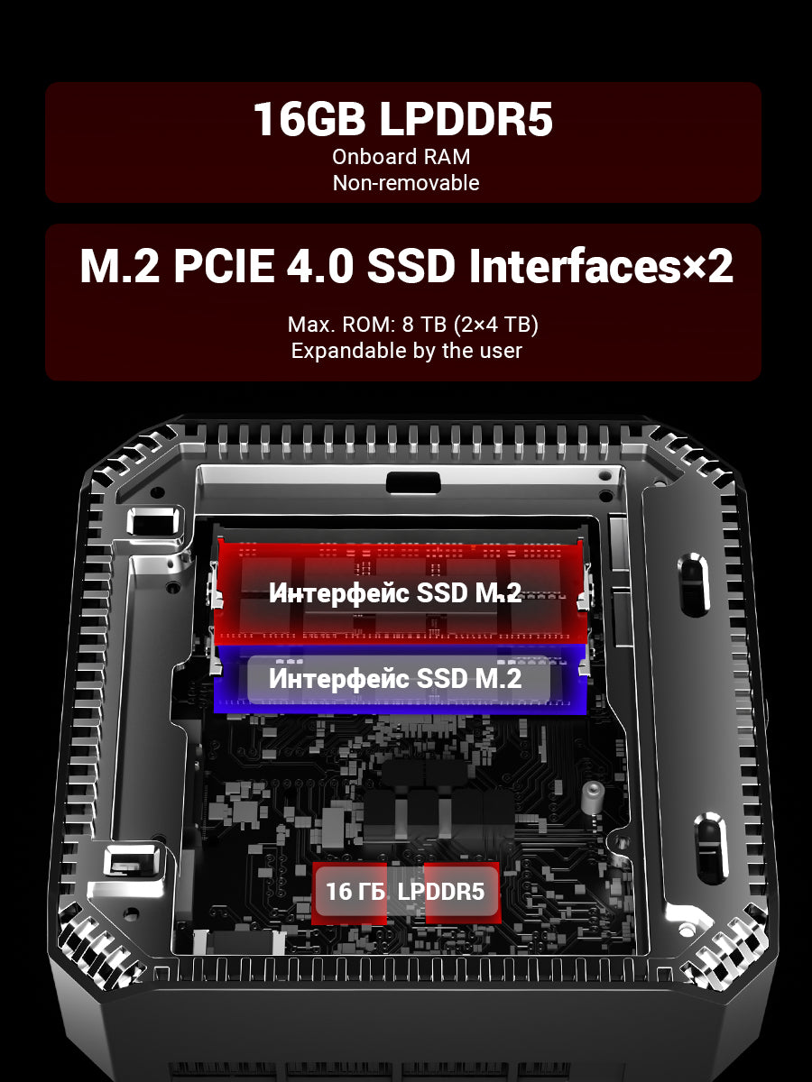 FIREBAT Mini PC A6 | AMD Ryzen 7 7735HS