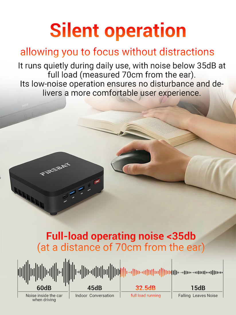 Mini PC Space Saving