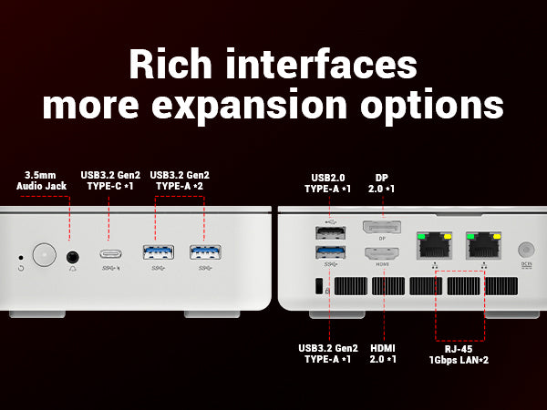 FIREBAT A5P Mini PC (AMD Ryzen 7 8745HS)