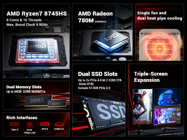 FIREBAT A5P  Mini PC (AMD Ryzen 7 8745HS)