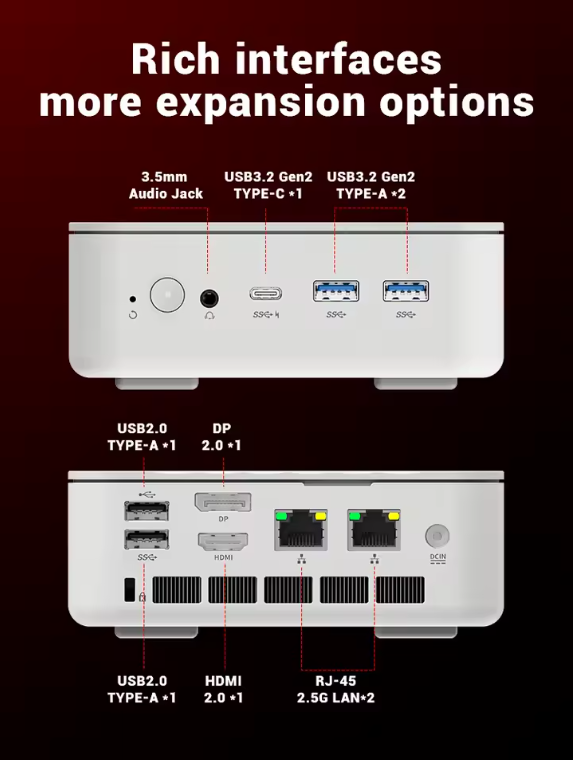 FIREBAT AM02Mini PC (AMD Ryzen 5 7430U)
