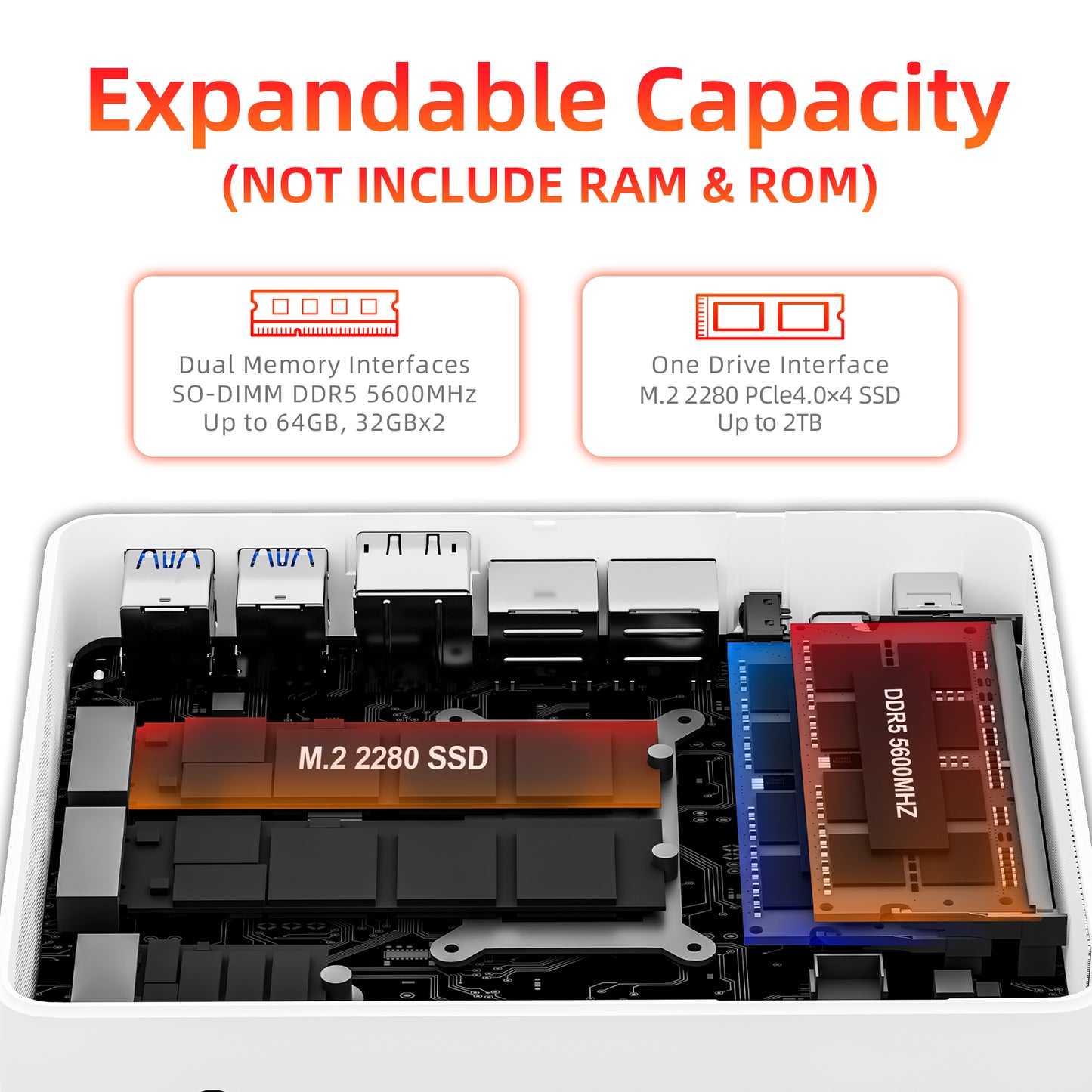 FIREBAT Mini PC MN56 | AMD Ryzen 7 8745HS 0+0