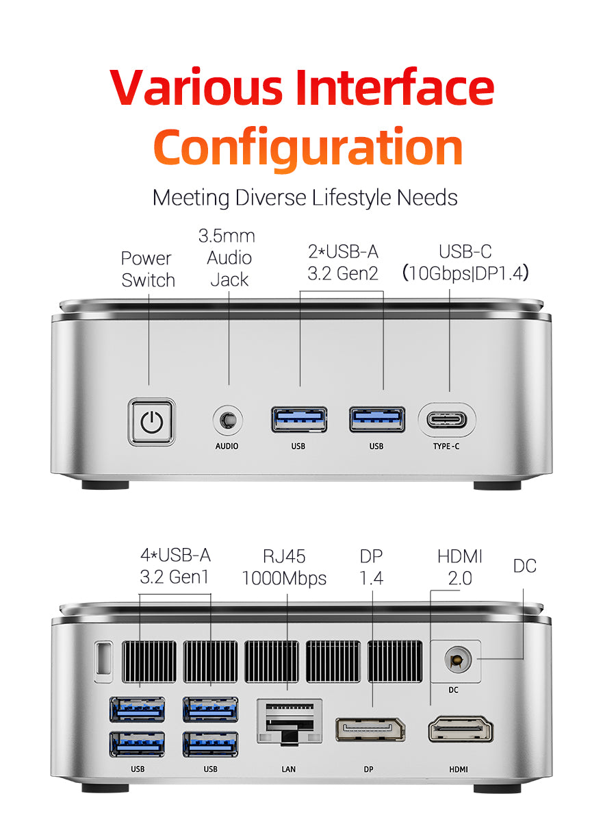 FIREBAT F2 Mini PC(Intel i5-14450HX)