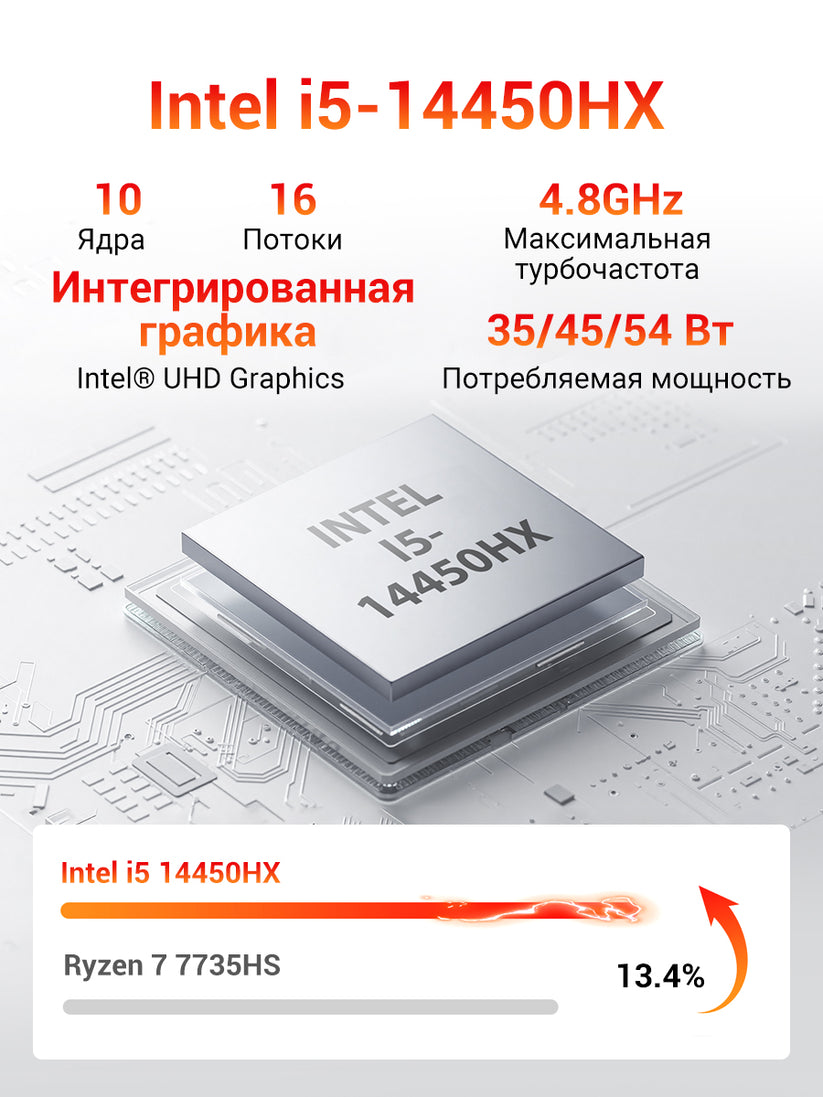 Intel Core i5-14450HX Internal