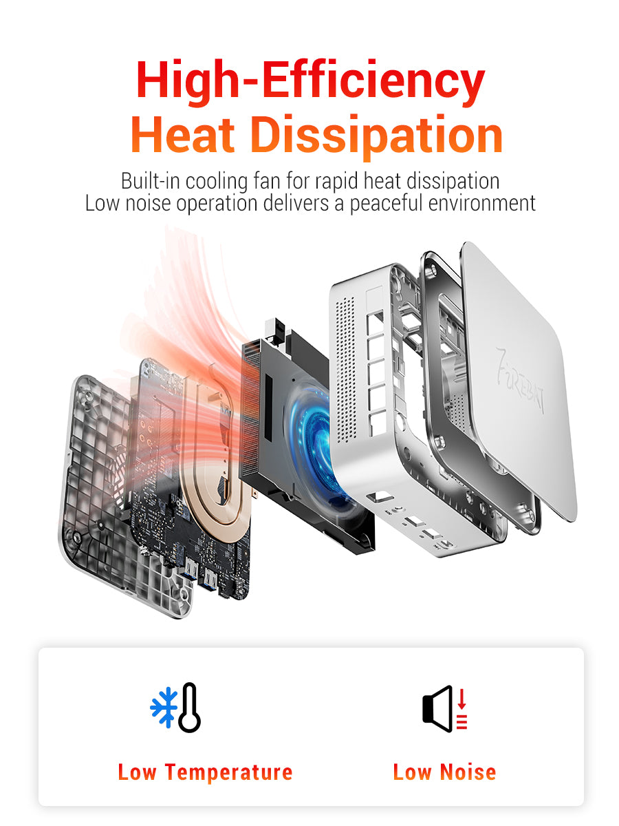 FIREBAT F2 Mini PC(Intel i5-14450HX)