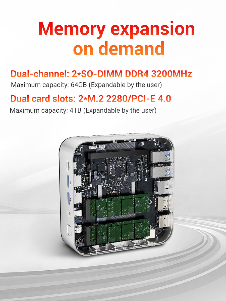 FIREBAT F2 Mini PC(Intel i5-14450HX)