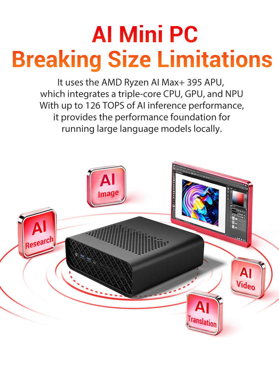 FIREBAT Mini PC A9 | AMD Ryzen AI Max+ 395
