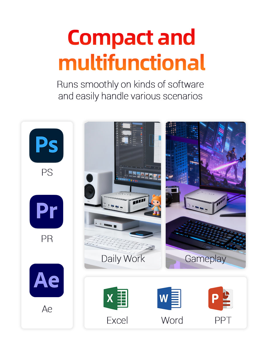 FIREBAT F2 Mini PC(Intel i5-14450HX)