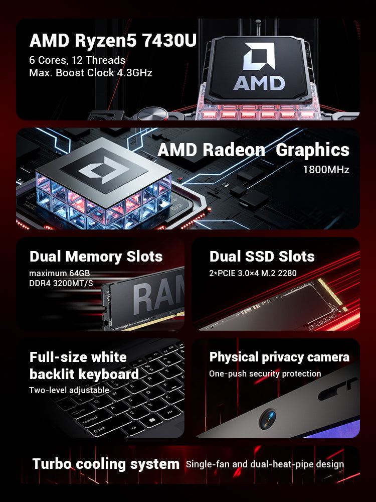 FIREBAT Slim Laptop  AS1 | AMD Ryzen5 7430U