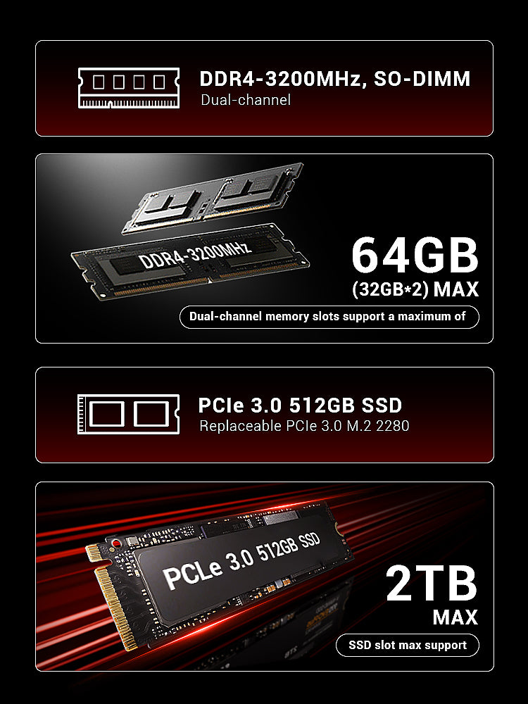 FIREBAT Slim Laptop  AS1 | AMD Ryzen5 7430U
