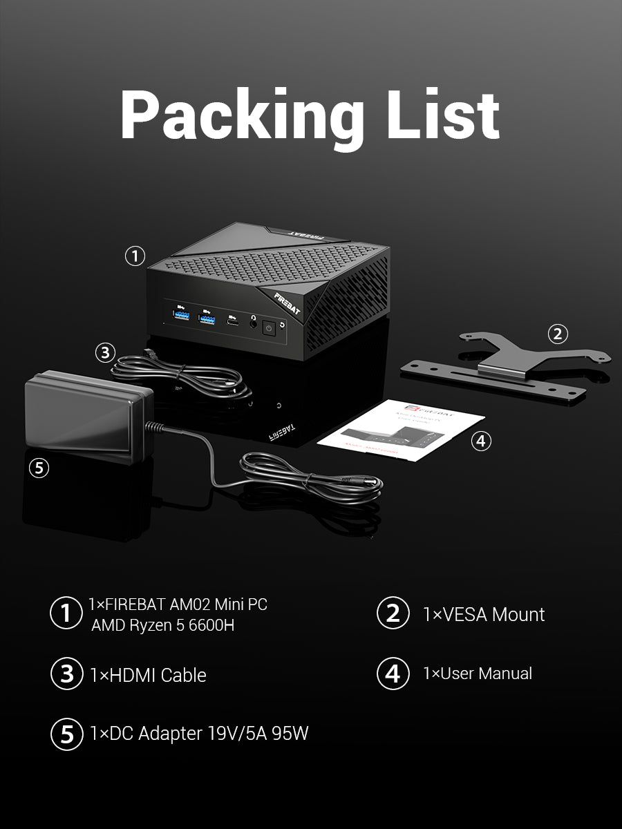 FIREBAT AM02 OnBoard(AMD Ryzen5 6600H )