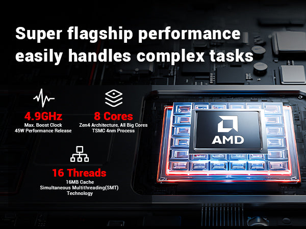 FIREBAT A5P  Mini PC (AMD Ryzen 7 8745HS)