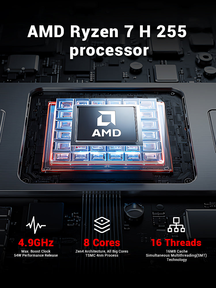 FIREBAT Mini PC AM02 | AMD Ryzen 7 H 255