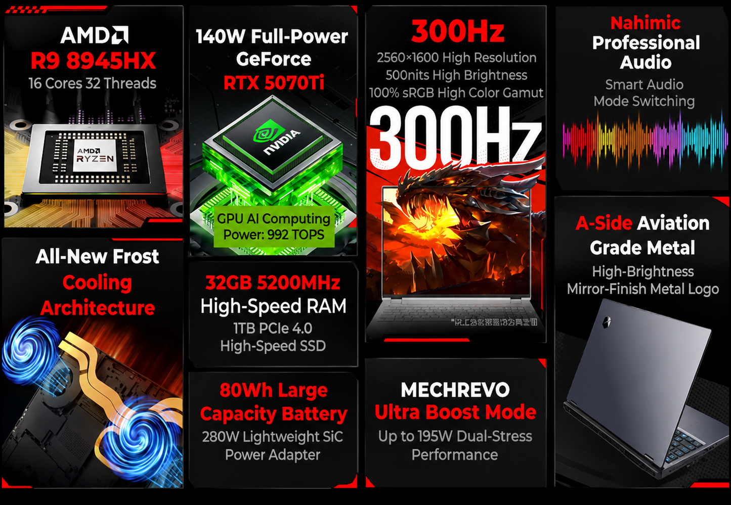 MECHREVO Dragon(JiaoLong) 16 Pro | AMD Ryzen 9 8945HX 5070Ti