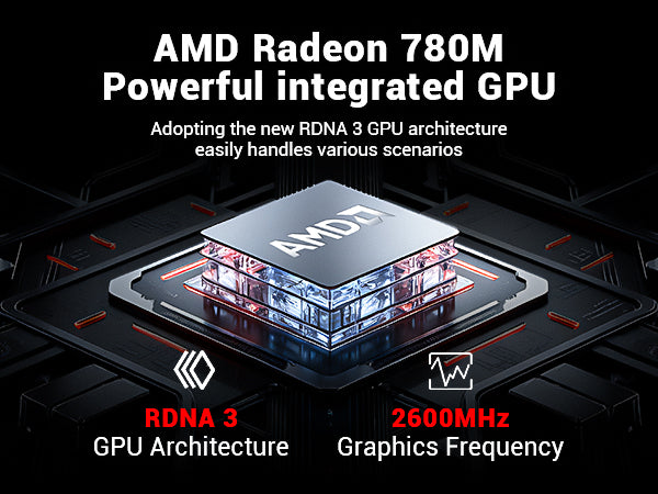 FIREBAT A5P  Mini PC (AMD Ryzen 7 8745HS)