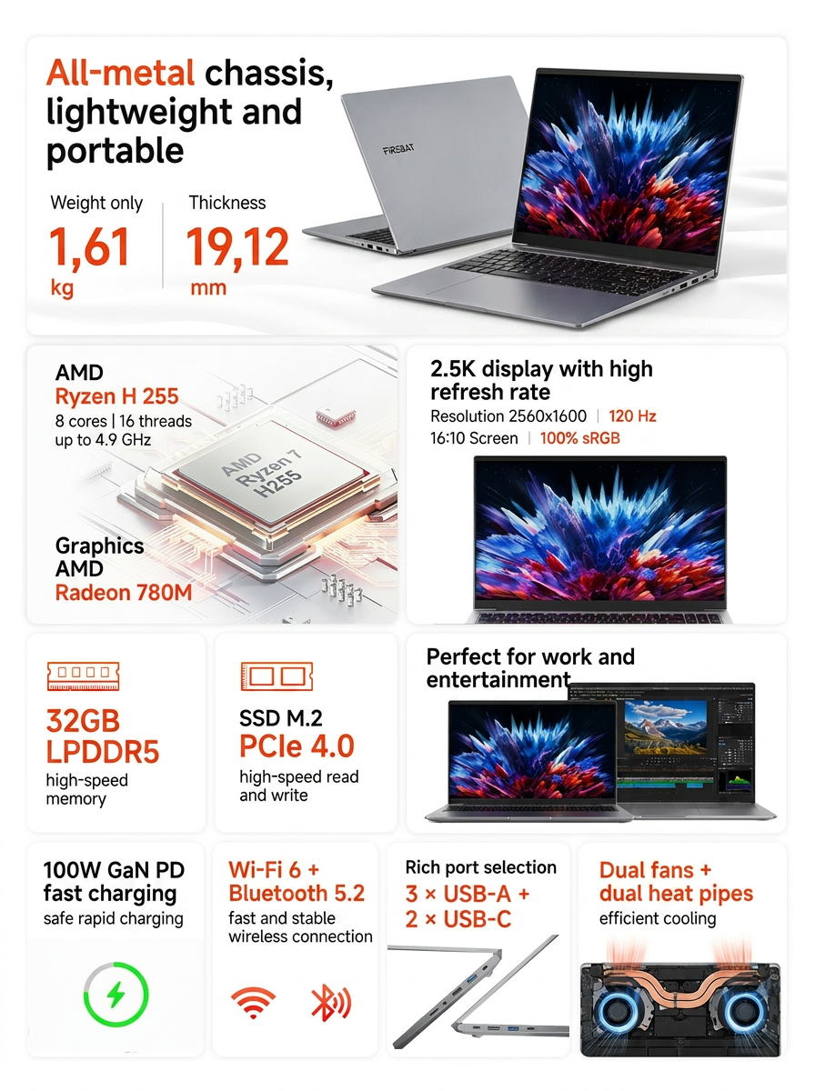 FIREBAT Slim Laptop U6C | AMD  Ryzen 7 H255（LP RAM）