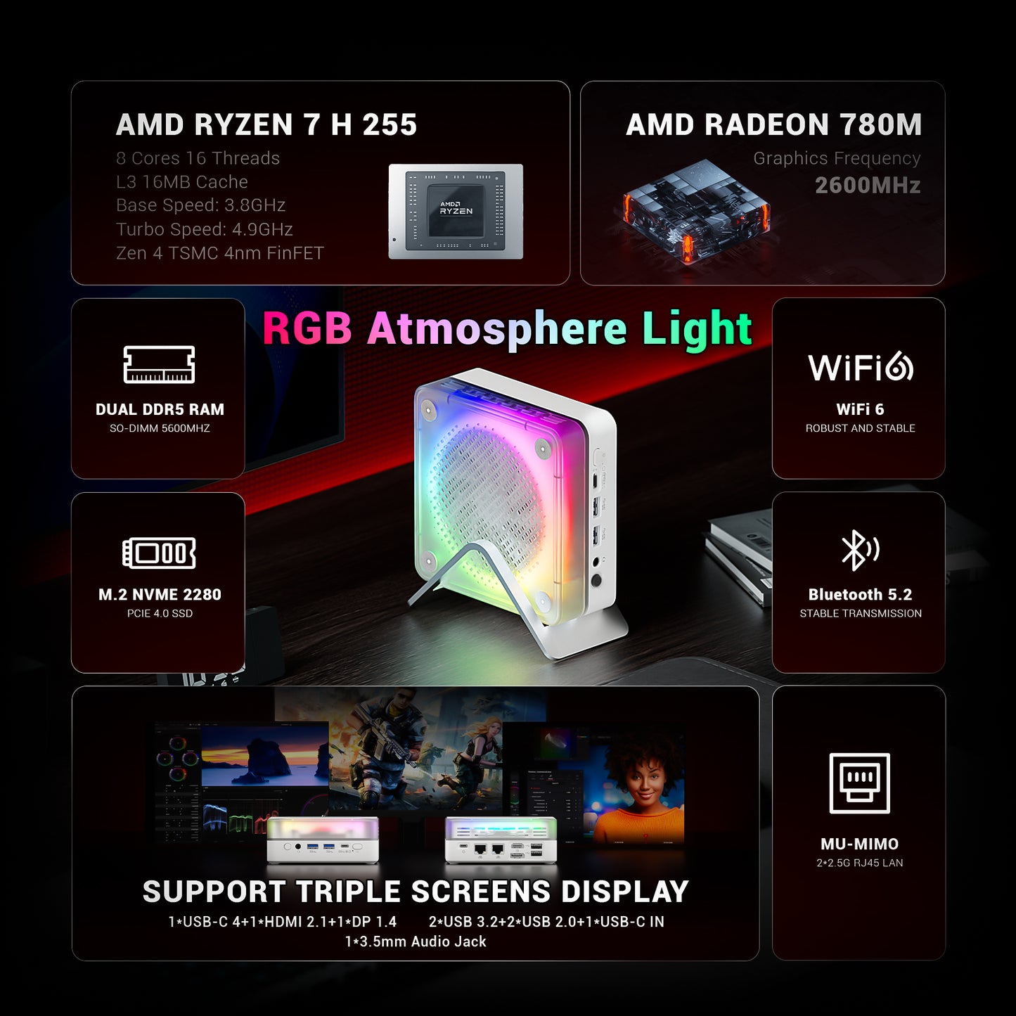 FIREBAT Mini PC MN56 | AMD Ryzen 7 H 255