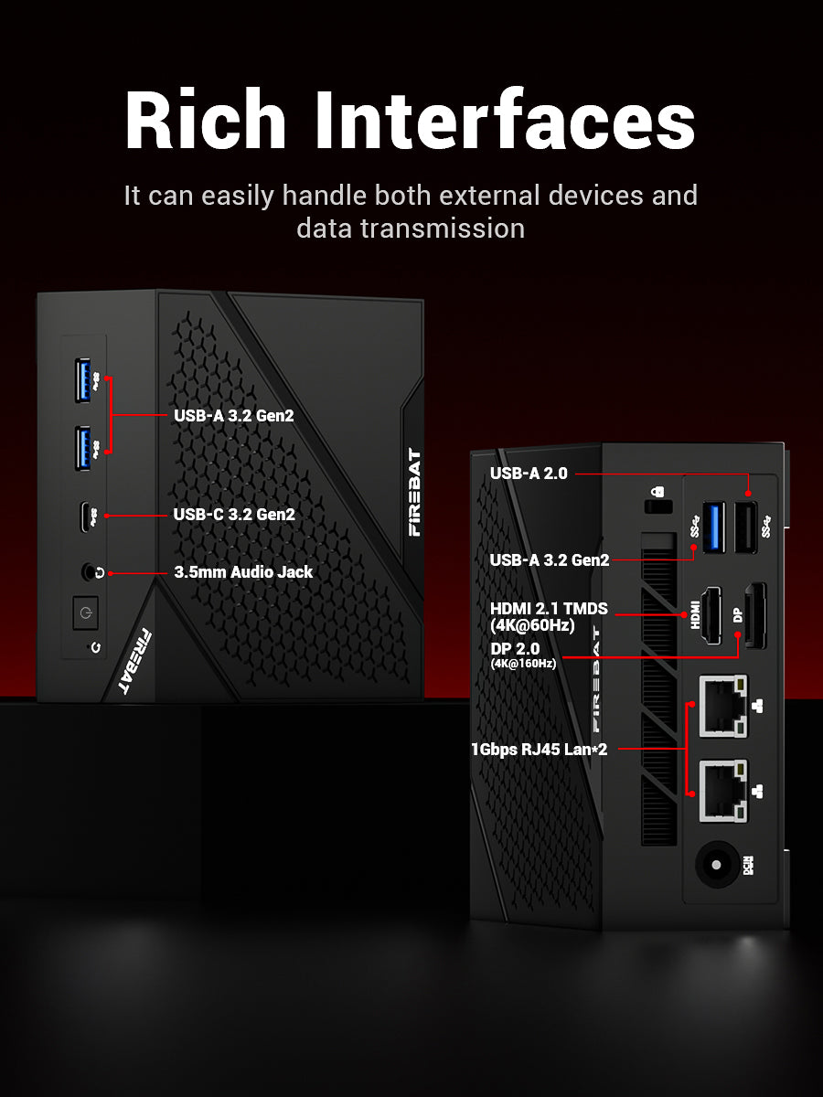 FIREBAT AM02 OnBoard(AMD Ryzen5 6600H )