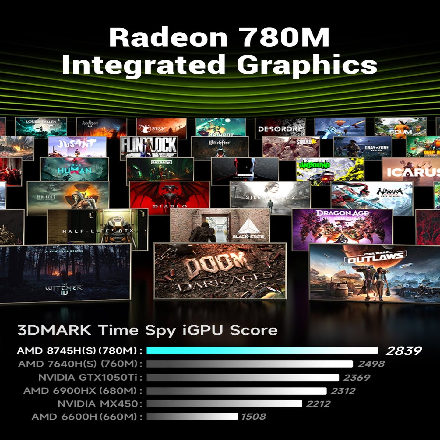 FIREBAT U4E  Laptop  （AMD Ryzen7 8745HS)