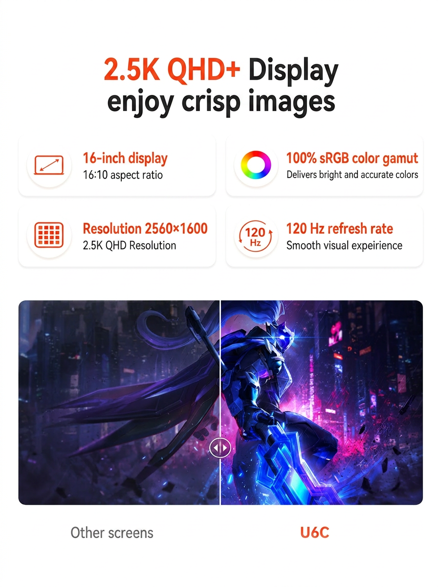 FIREBAT Slim Laptop U6C | AMD  Ryzen 7 H255（LP RAM）