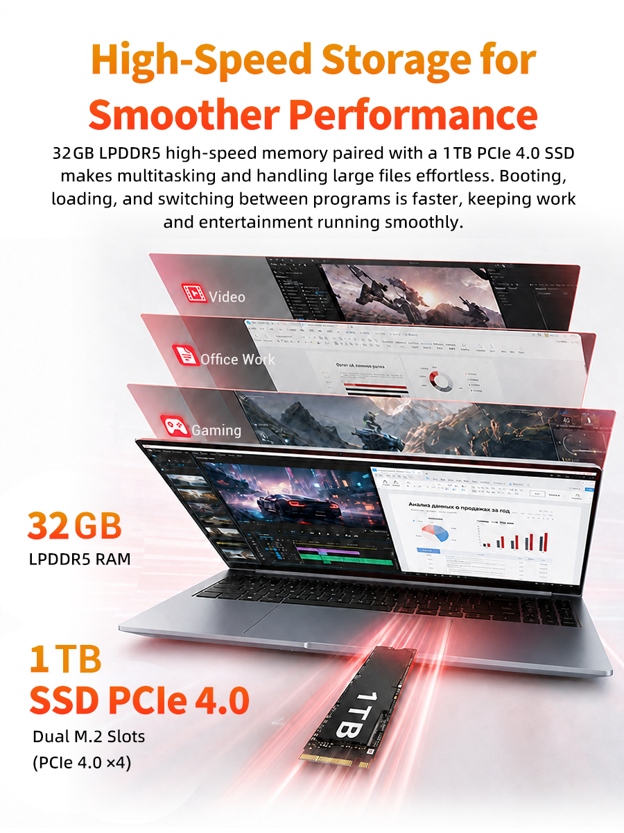 FIREBAT Slim Laptop U6C | AMD  Ryzen 7 H255（LP RAM）