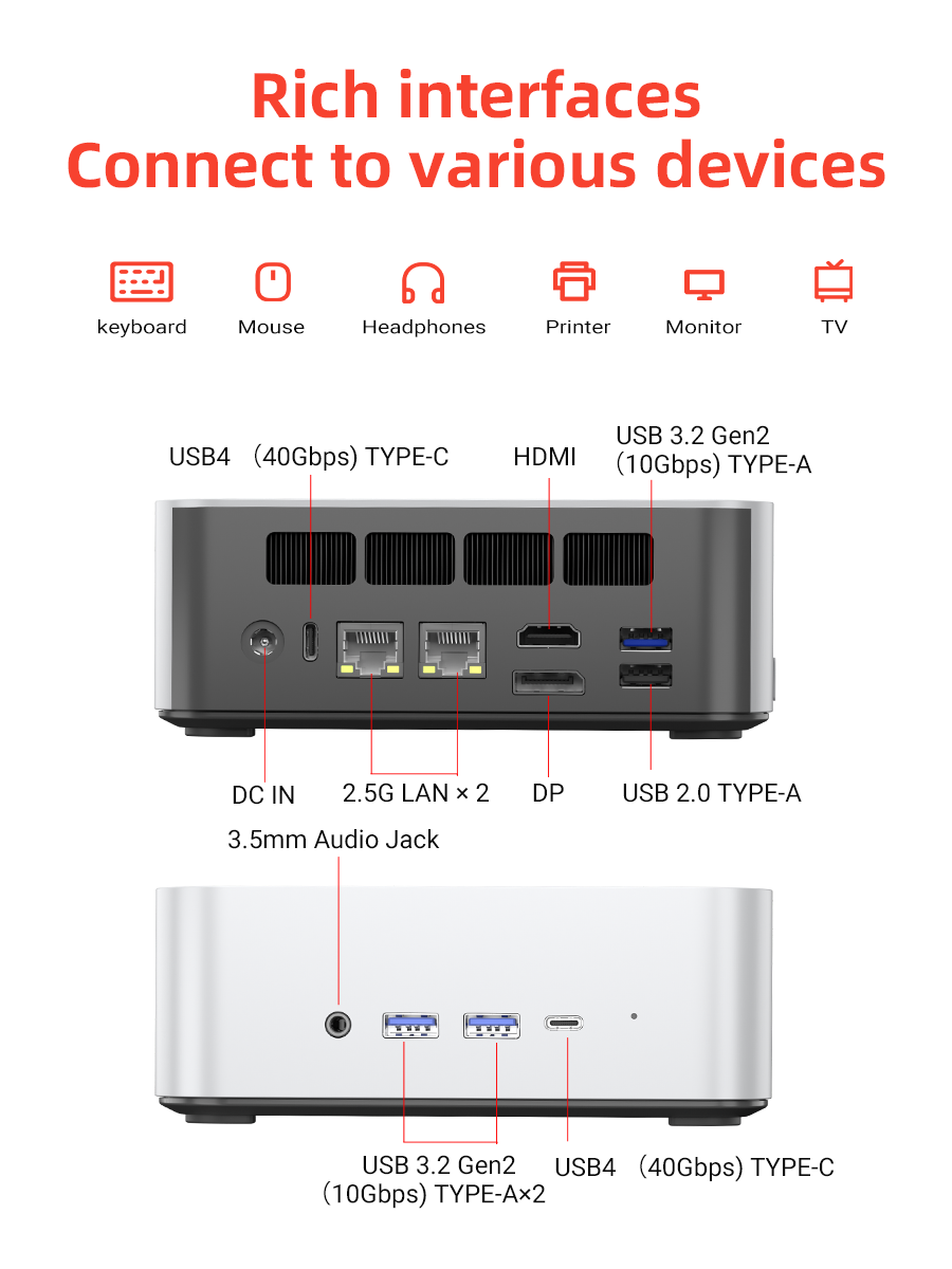 FIREBAT Mini PC M1 | AMD Ryzen AI 9 365