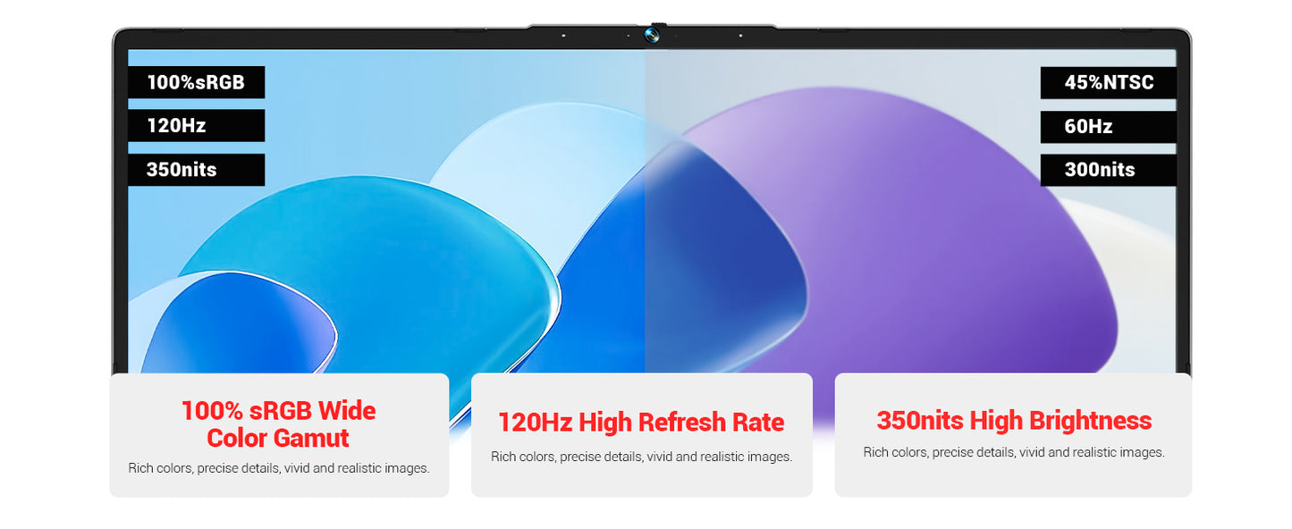 FIREBAT U6B Laptop(AMD Ryzen7 8745HS/AMD Ryzen7 H 255)