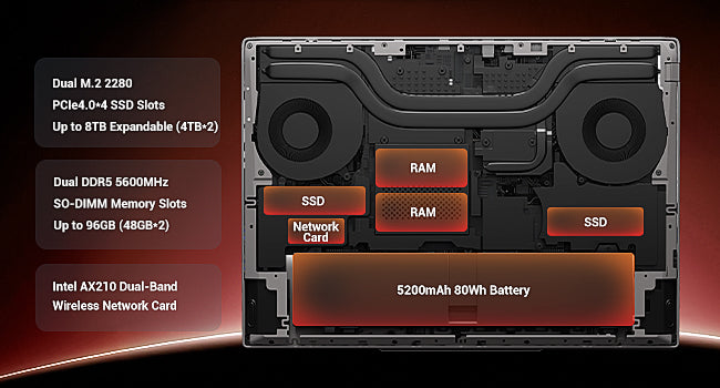 FIREBAT Gaming Laptop   Huan 16 | AMD Ryzen 7 H 255