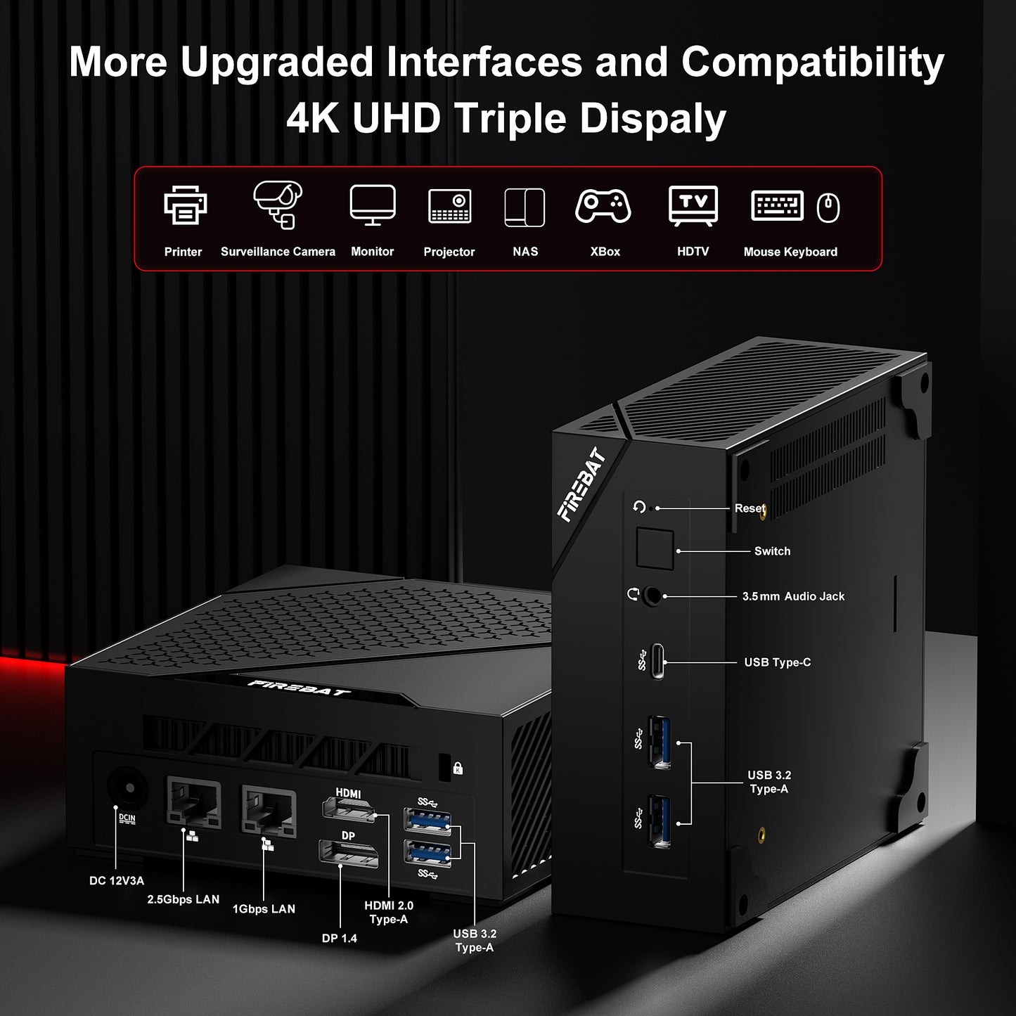 Intel N100 Mini PC (Up to 3.4GHz) - AM02 Model