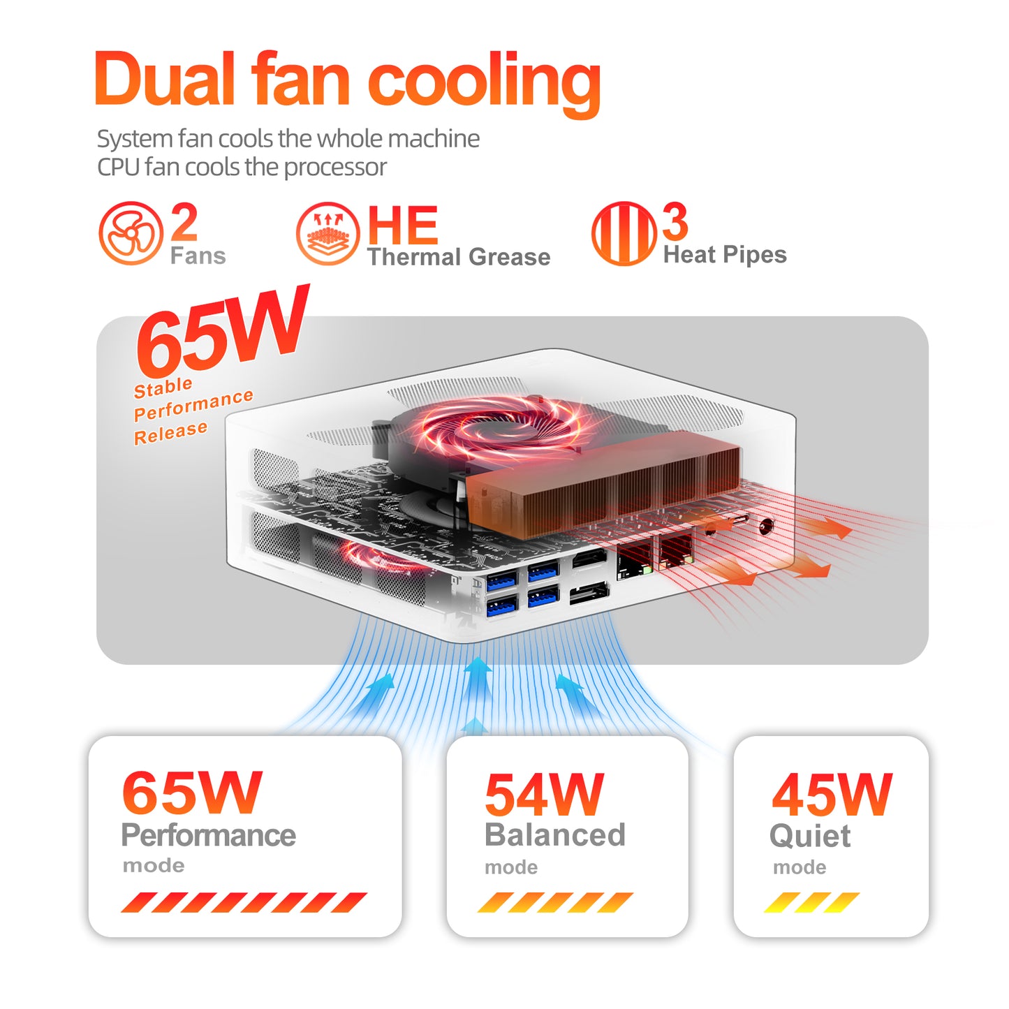 AMD Ryzen7 8745HS Mini PC with OCuLink (Up to 4.9GHz) - A8 Model