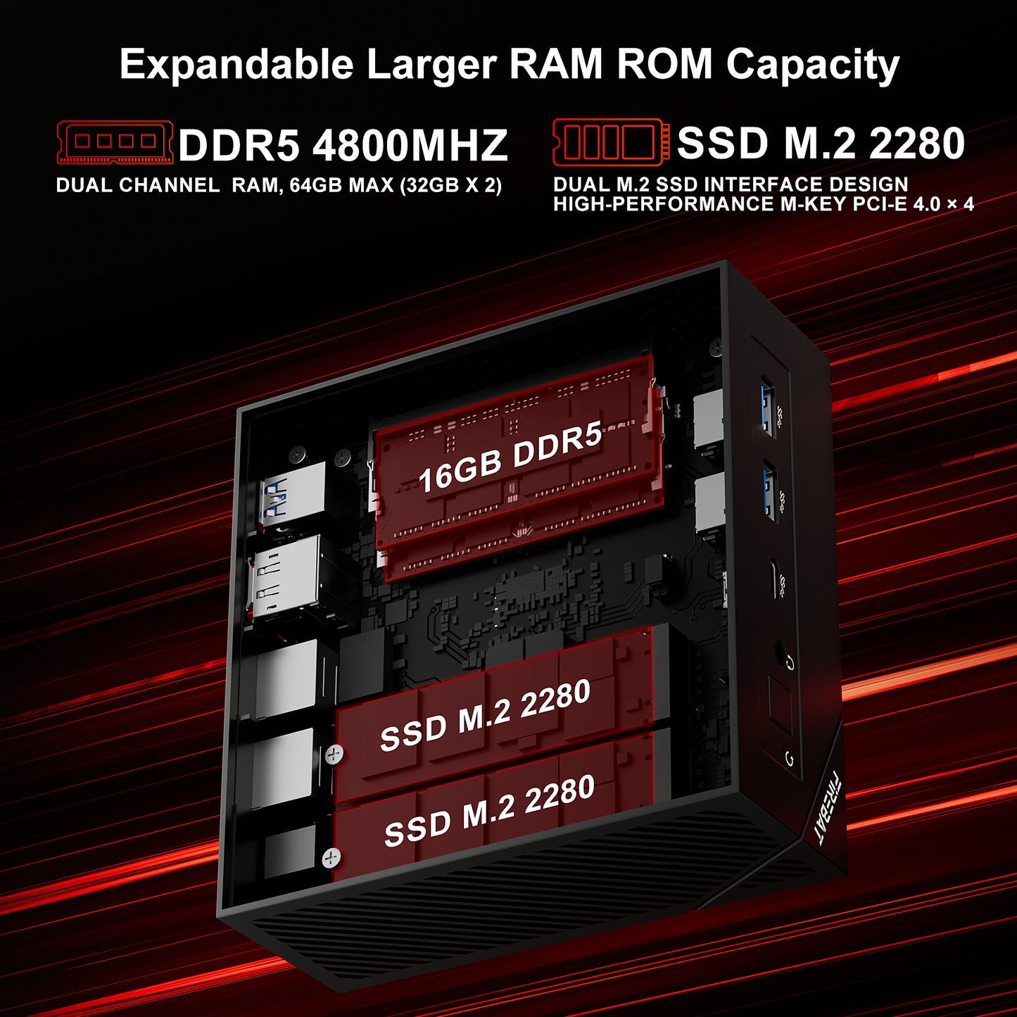 AMD 6600H Mini PC (Up to 4.5GHz) - AM02 Model