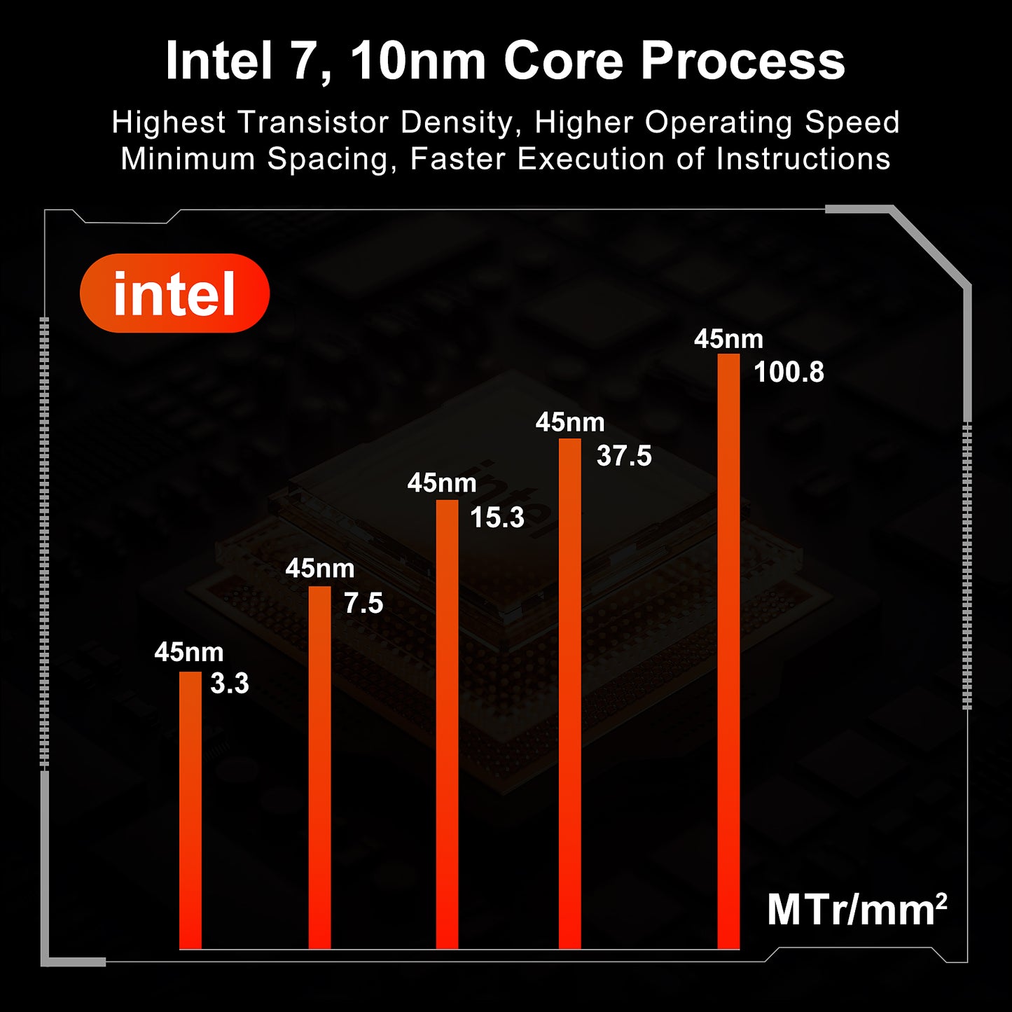Intel N100 Mini PC (Up to 3.4GHz) - T8 PLUS Model